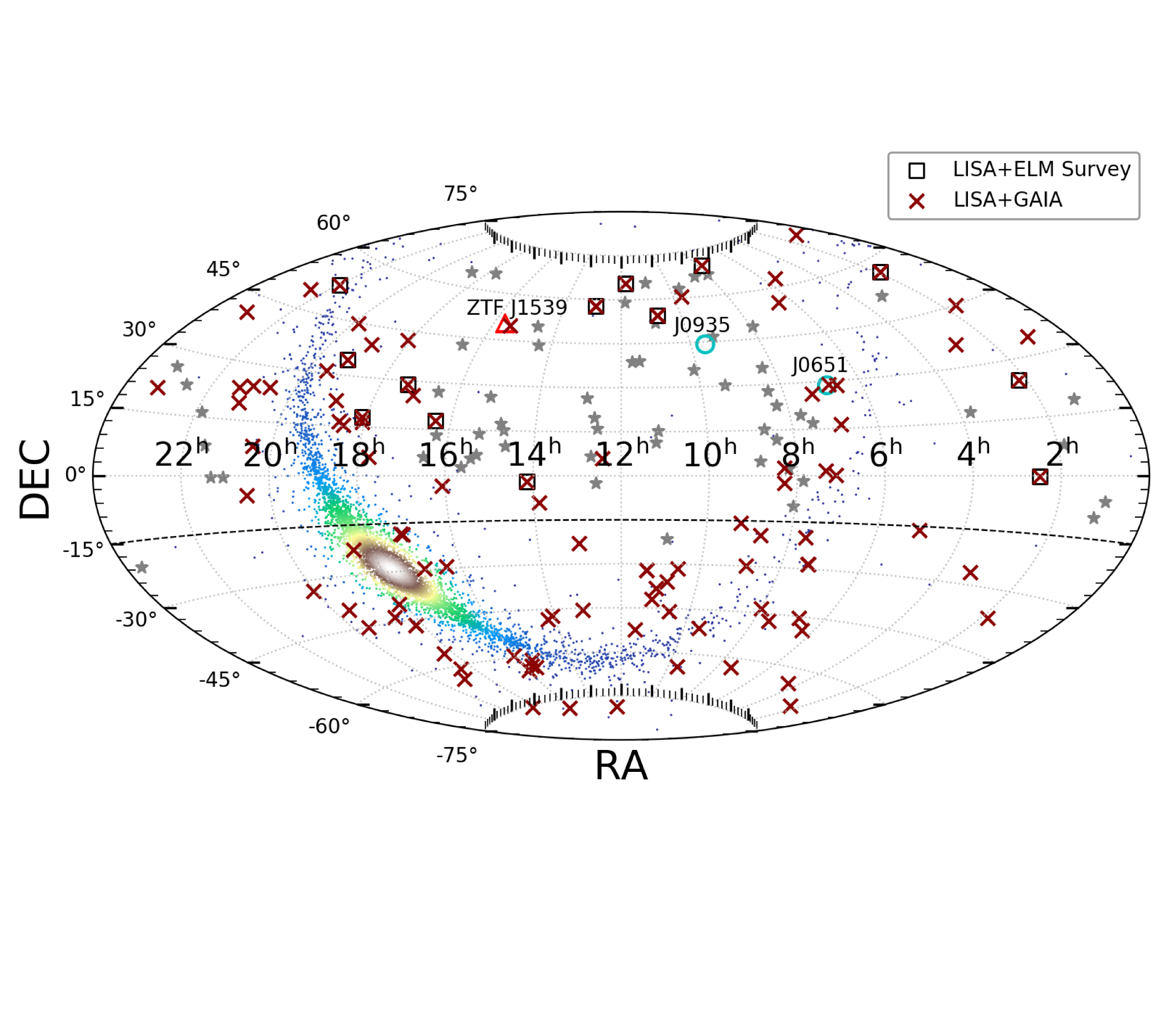 云南天文台大样本恒星演化研究团组模拟计算了银河系内含有极低质量白矮星的双白矮...